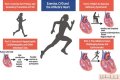 Athlete Favorite Change of Heart to Launch Second Collection
